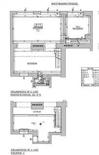 Plan_GL_Klein