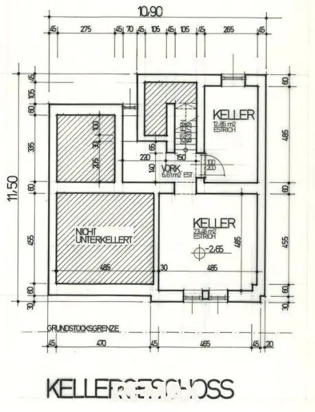 Plan Keller