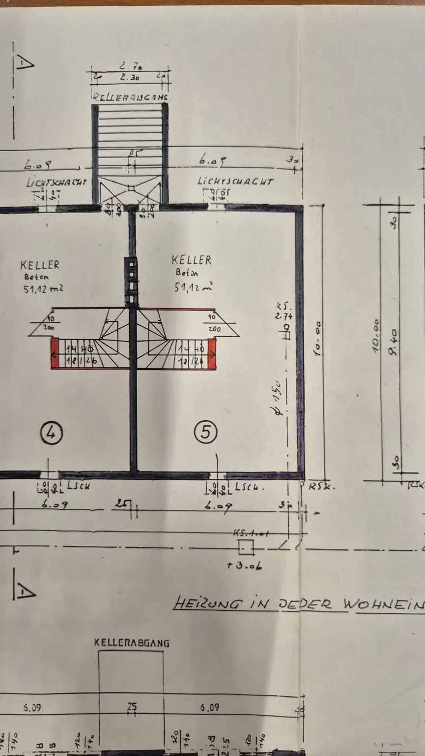 Plan Keller