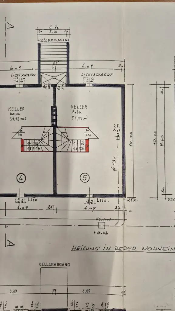 Plan Keller
