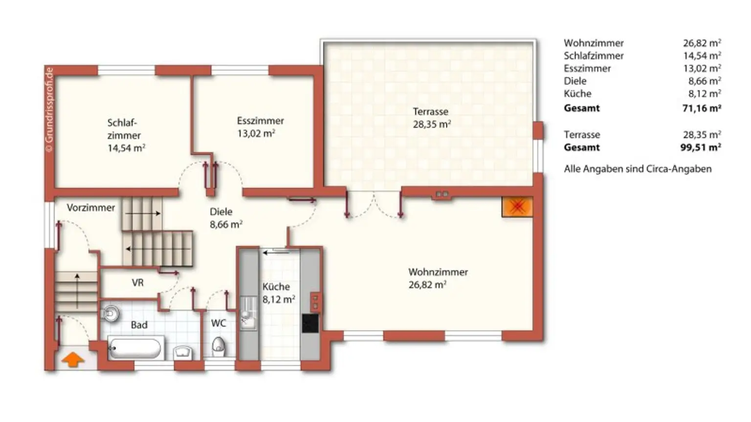 ca. 160m² NFL | Einfamilienhaus im Grünen | große Garage & Keller | Renovierungsbedarf