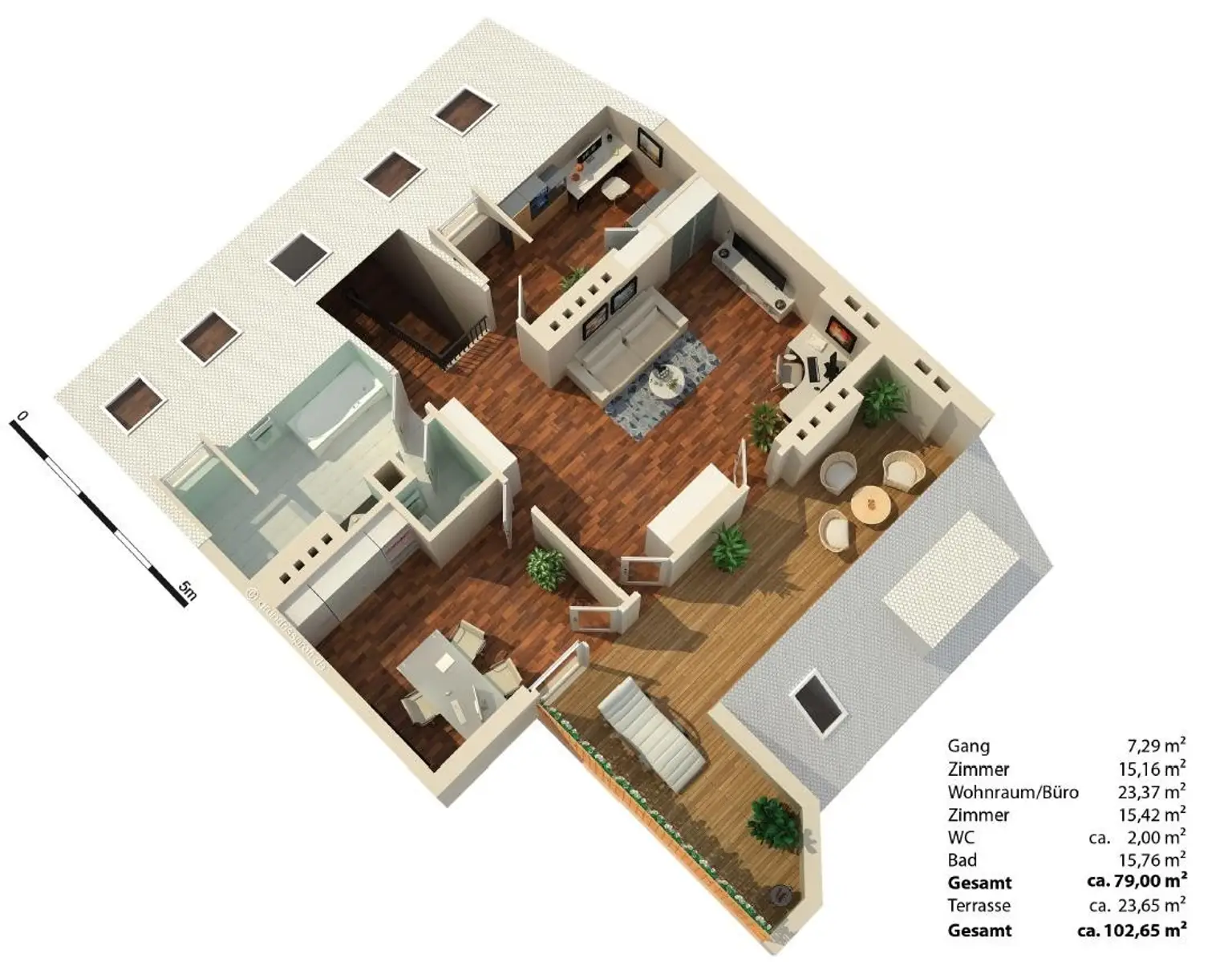 "The Sky is the limit"