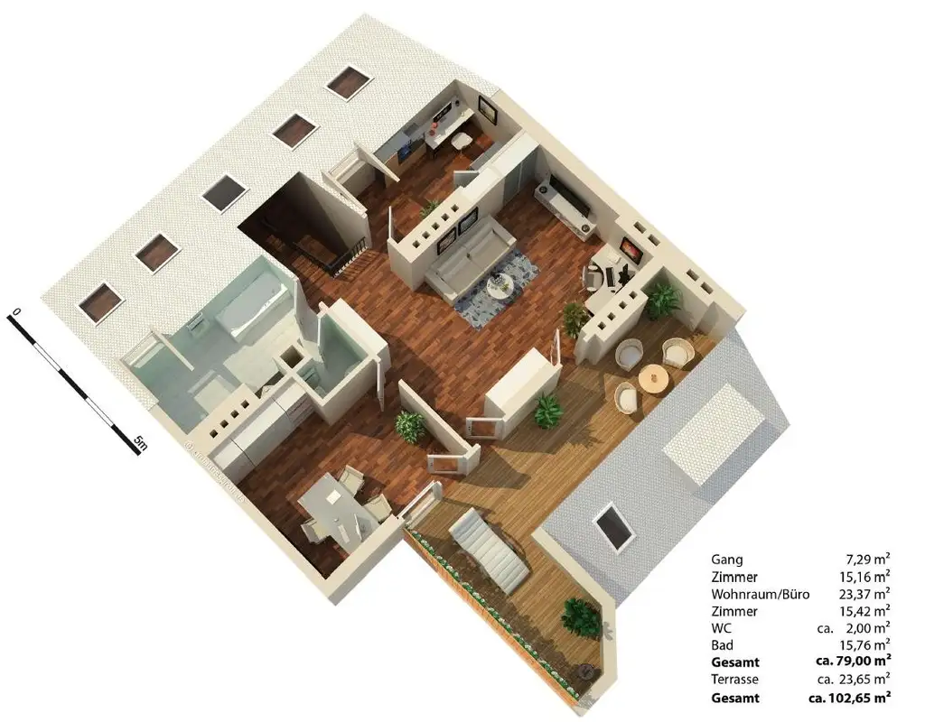 "The Sky is the limit"