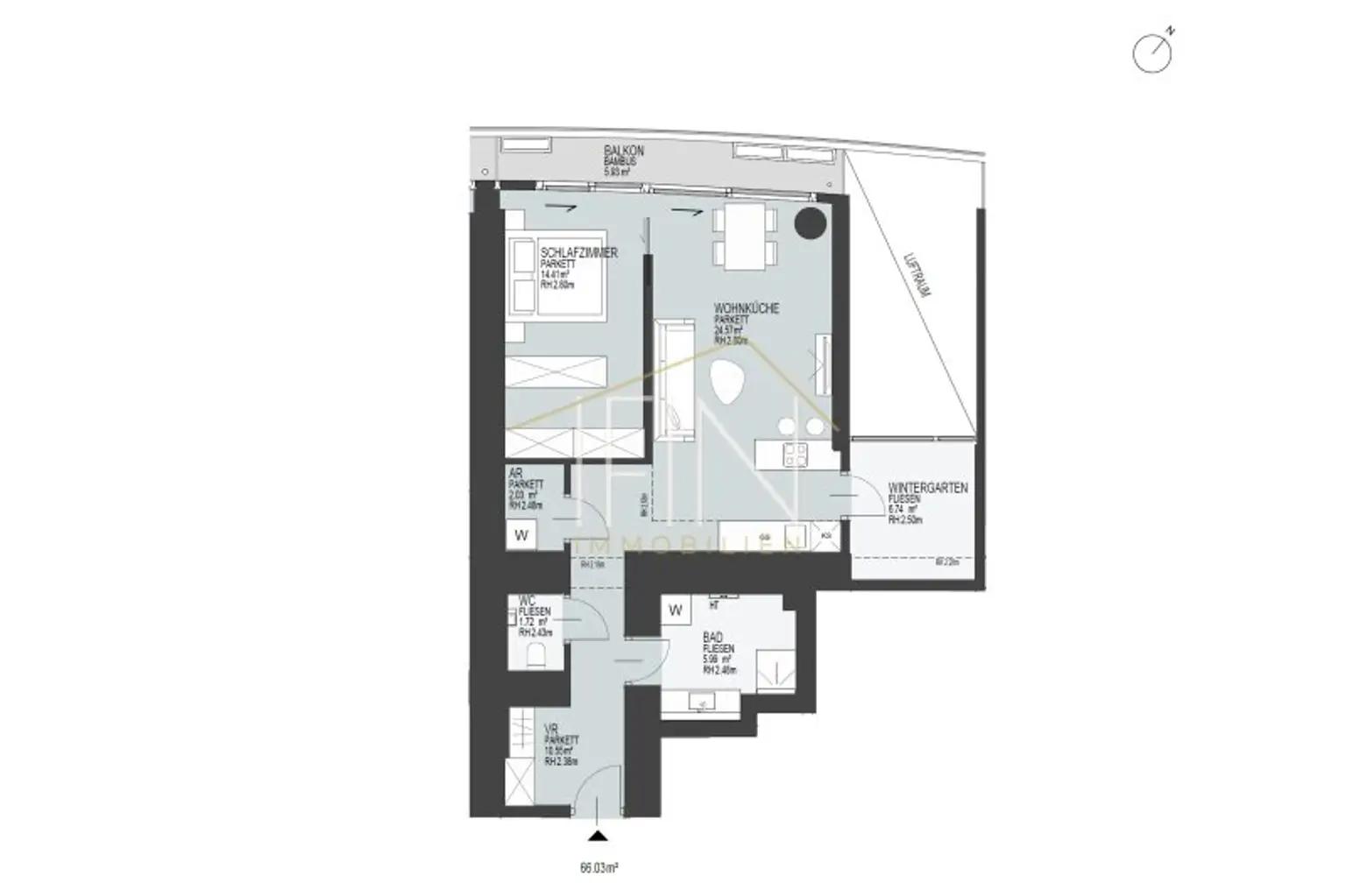 Grundriss, Schematische Darstellung