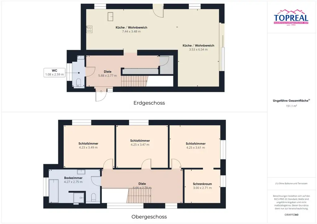 Exklusives Neubauhaus in Marchtrenk – stilvolles Wohnen mit modernster Technik & traumhaftem Garten samt Wellnessbereich