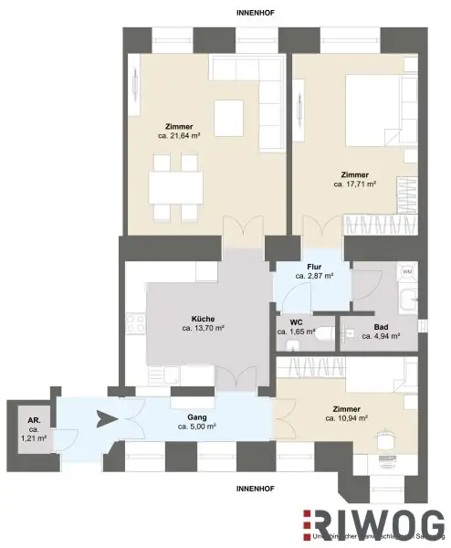 Plan