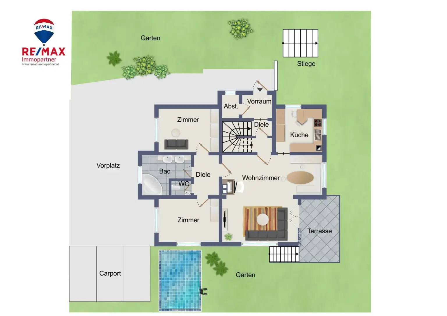 Grundrissplan EG
