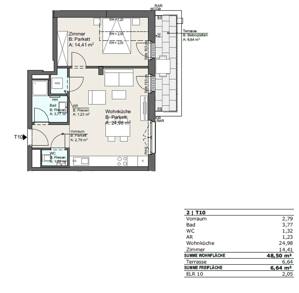 Plan 1