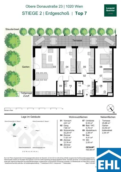 Fitness, Wellness & Work-Life-Balance