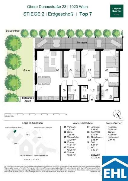 Fitness, Wellness & Work-Life-Balance