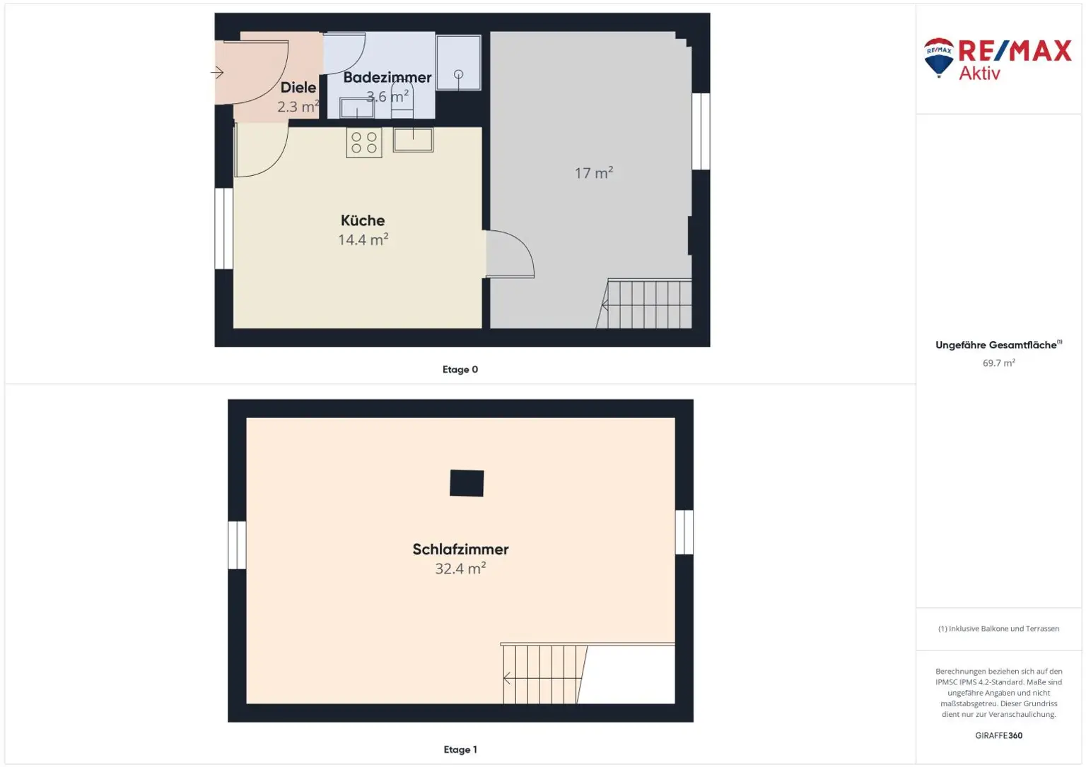 Charmante Maisonette Wohnung in Wittau