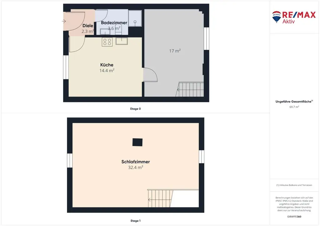 Charmante Maisonette Wohnung in Wittau
