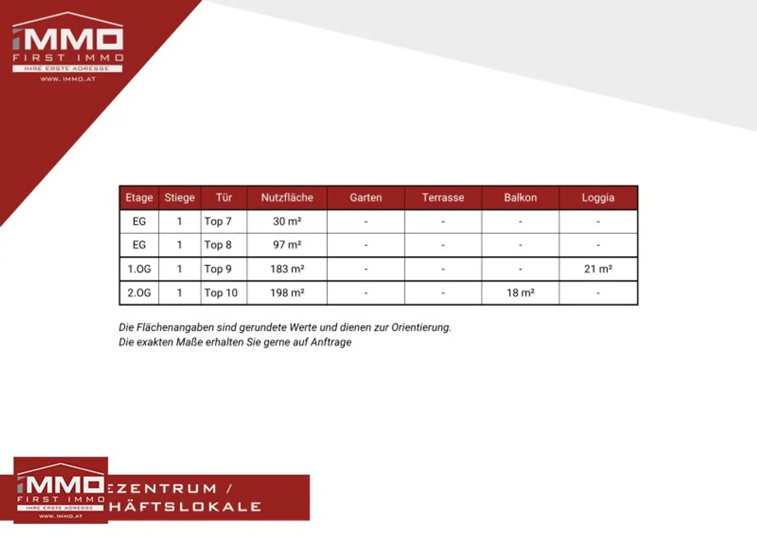 MODERNE ORDINATIONSFLÄCHEN IM ZENTRUM VON NEUNKIRCHEN!