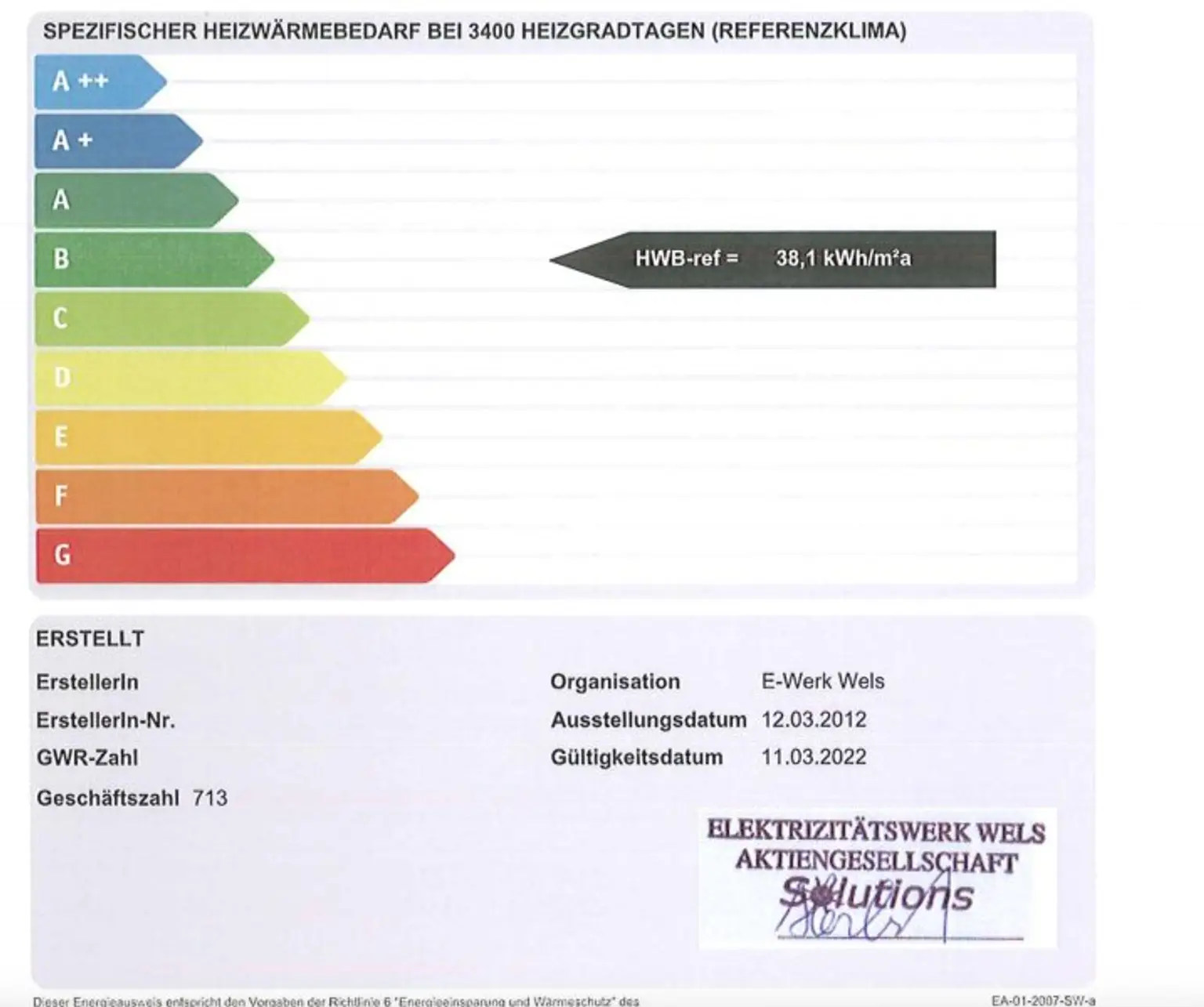 Traumwohnung  im EG in Wels mit Gartenfeeling, Loggia & Tiefgarage, sofort einziehen & wohlfühlen!