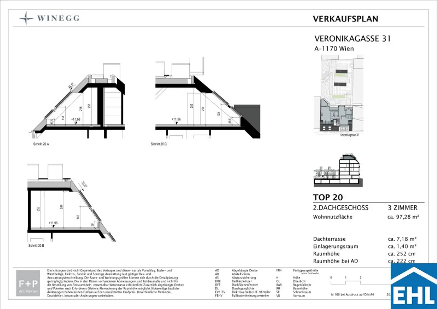 Ihr grünes Refugium in der Stadt: Eigentumswohnungen mit Freiflächen