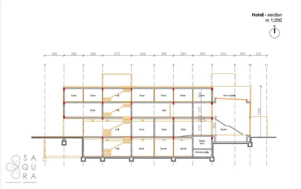 Valbandon Hotel 4 & 3 Villen – Ihr exklusives Investment in Istrien