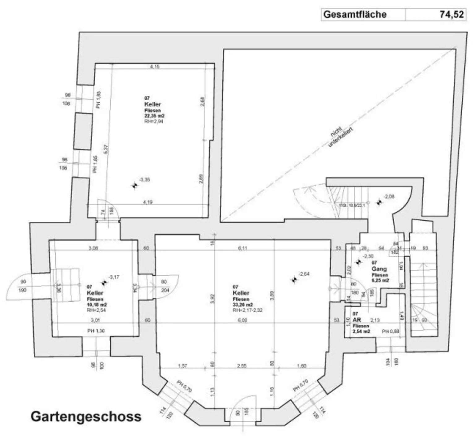 Generalsaniertes Jahrhundertwendehaus mit Wienblick und traumhaftem Garten in Nussdorf