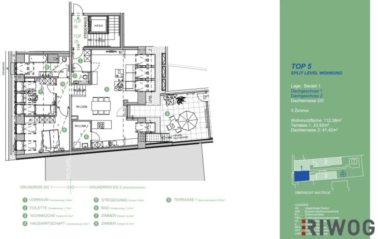Imposante und sehr helle Dachgeschosswohnung mit 2 Terrassen und hochwertiger Ausstattung in ehemlaigen Fuhrwerkhaus