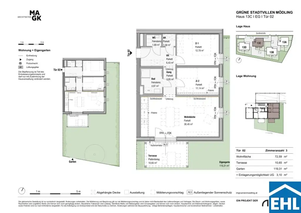 Plan