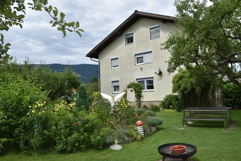 Mein Arbeitsplatz zu Hause - Wohnen und Vermieten
