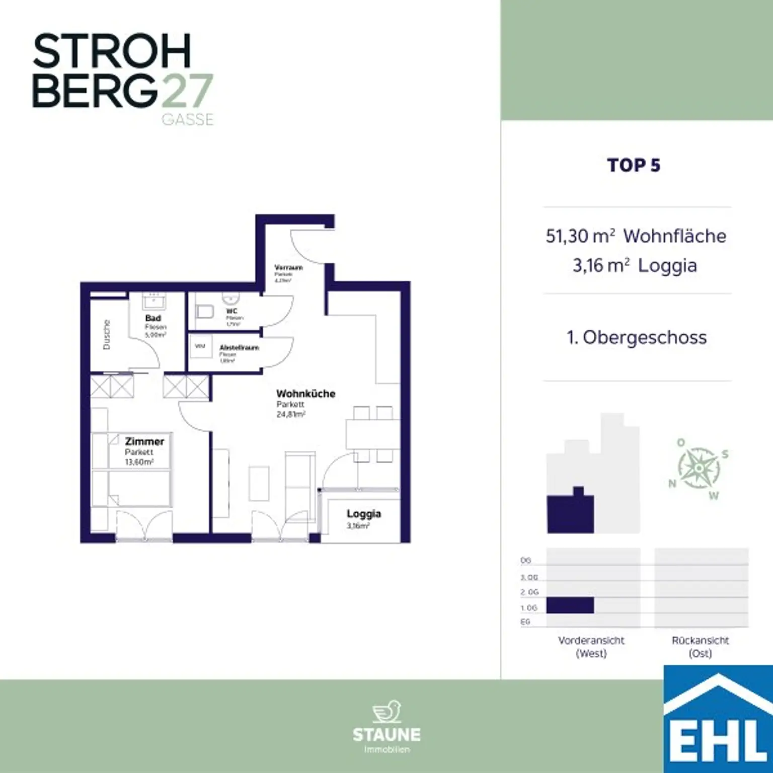 Gemütlich 2 Zimmerwohnung mit Loggia in Hetzendorf