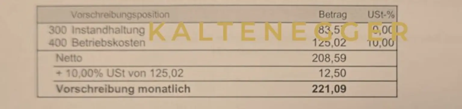 Tolle Wohnung in Ternitz