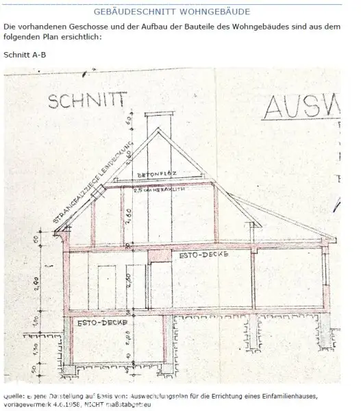 *Großzügiges Einfamilienhaus mit weitläufigem Garten* - Top-Lage in Traiskirchen