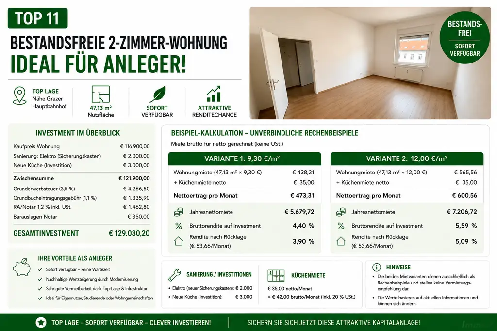 Übersicht Investition