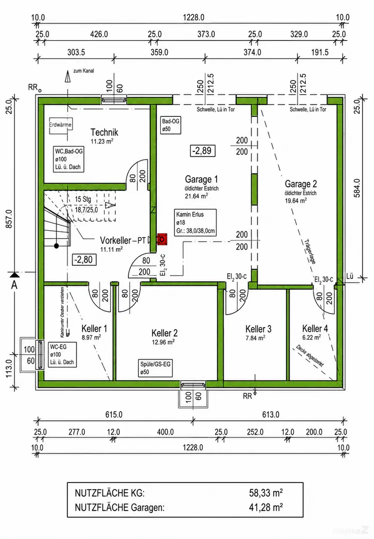 Plan-Keller
