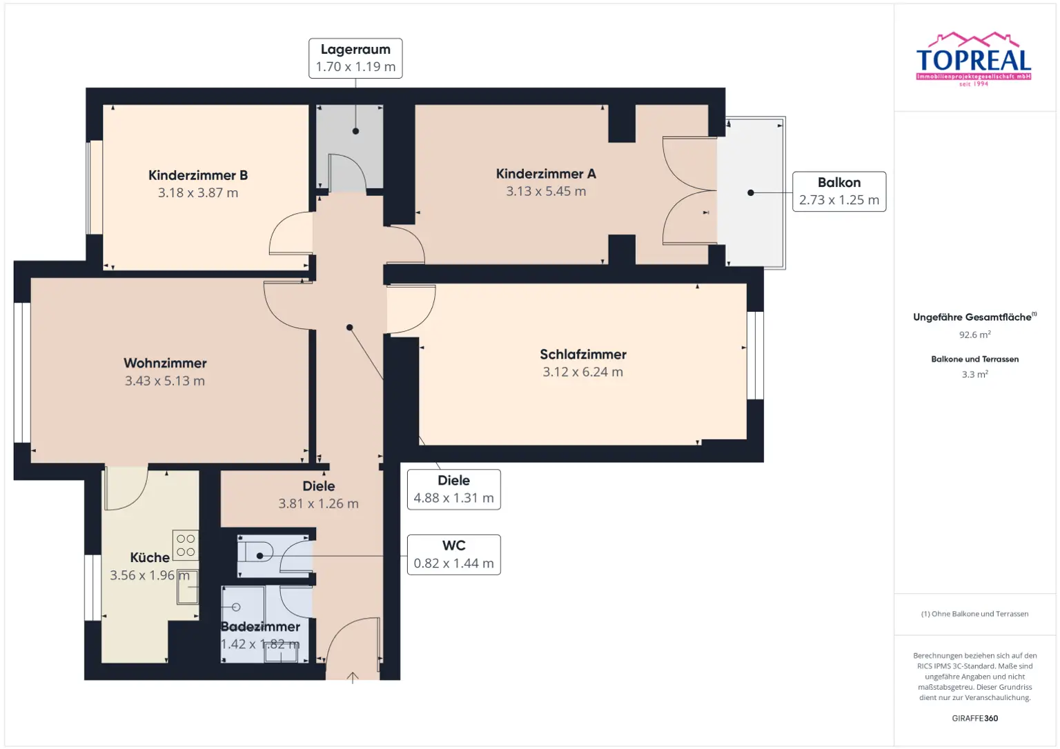 Großzügige 4-Zimmer-Familienwohnung mit Loggia in begehrter Stadtlage von Wels