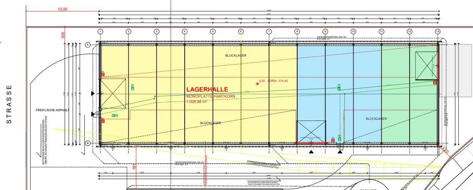 Halle Mieteraufteilung