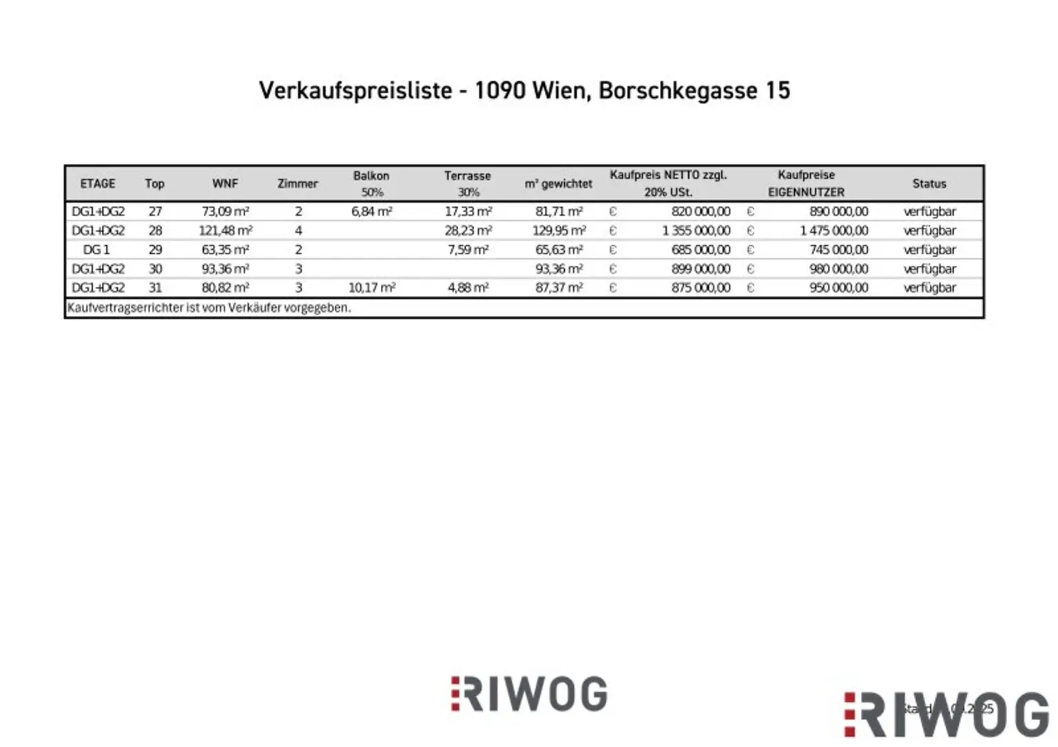 ERSTBEZUG II MAISONETTE MIT 28m² TERRASSE II LUFTWÄRMEPUMPE UND KLIMA II NÄHE AKH UND U6 ALSER STRASSE II ANLEGERPREIS