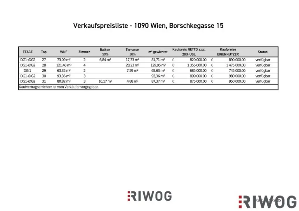 ERSTBEZUG II MAISONETTE MIT 28m² TERRASSE II LUFTWÄRMEPUMPE UND KLIMA II NÄHE AKH UND U6 ALSER STRASSE II ANLEGERPREIS