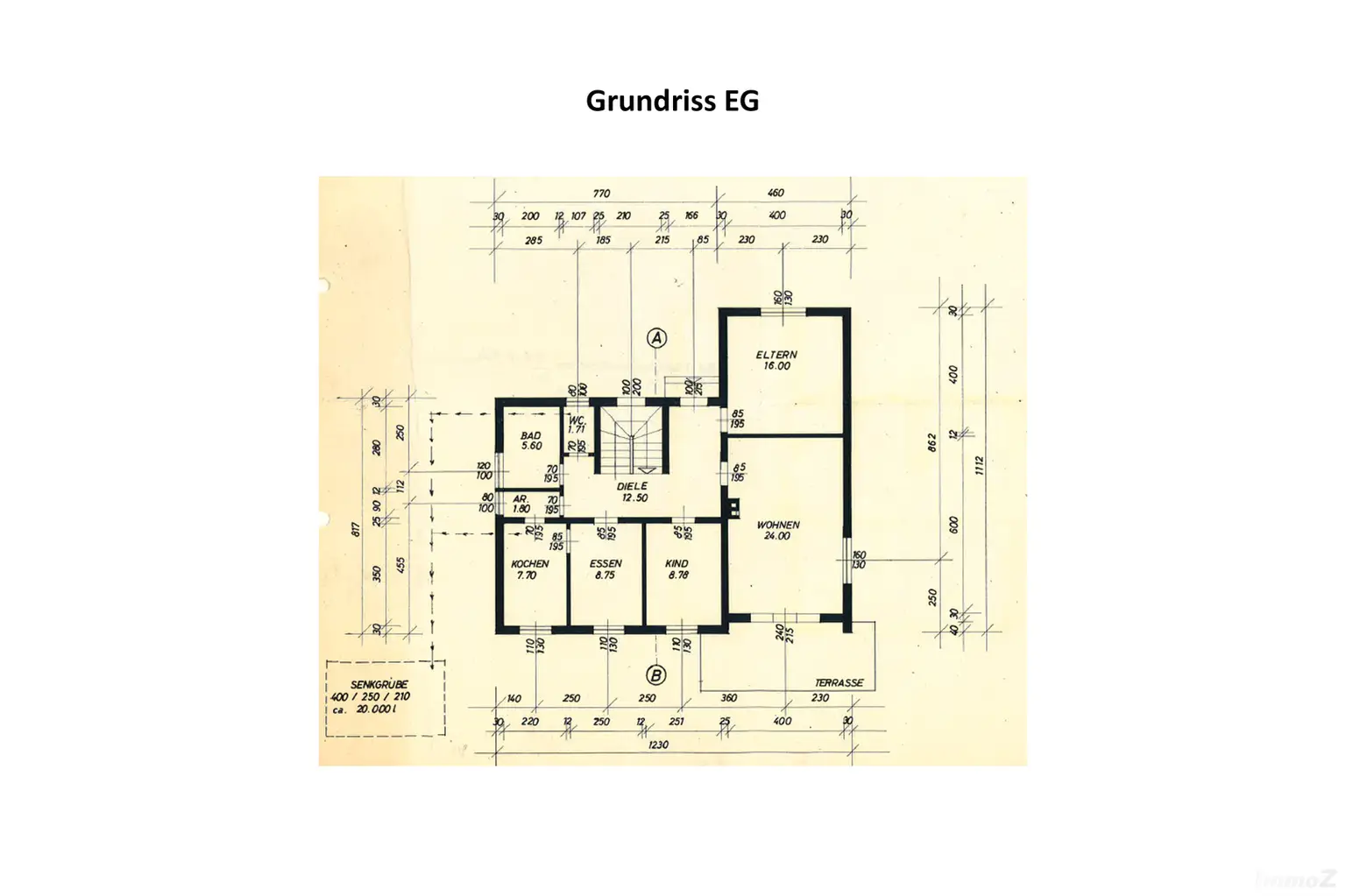 Grundriss EG