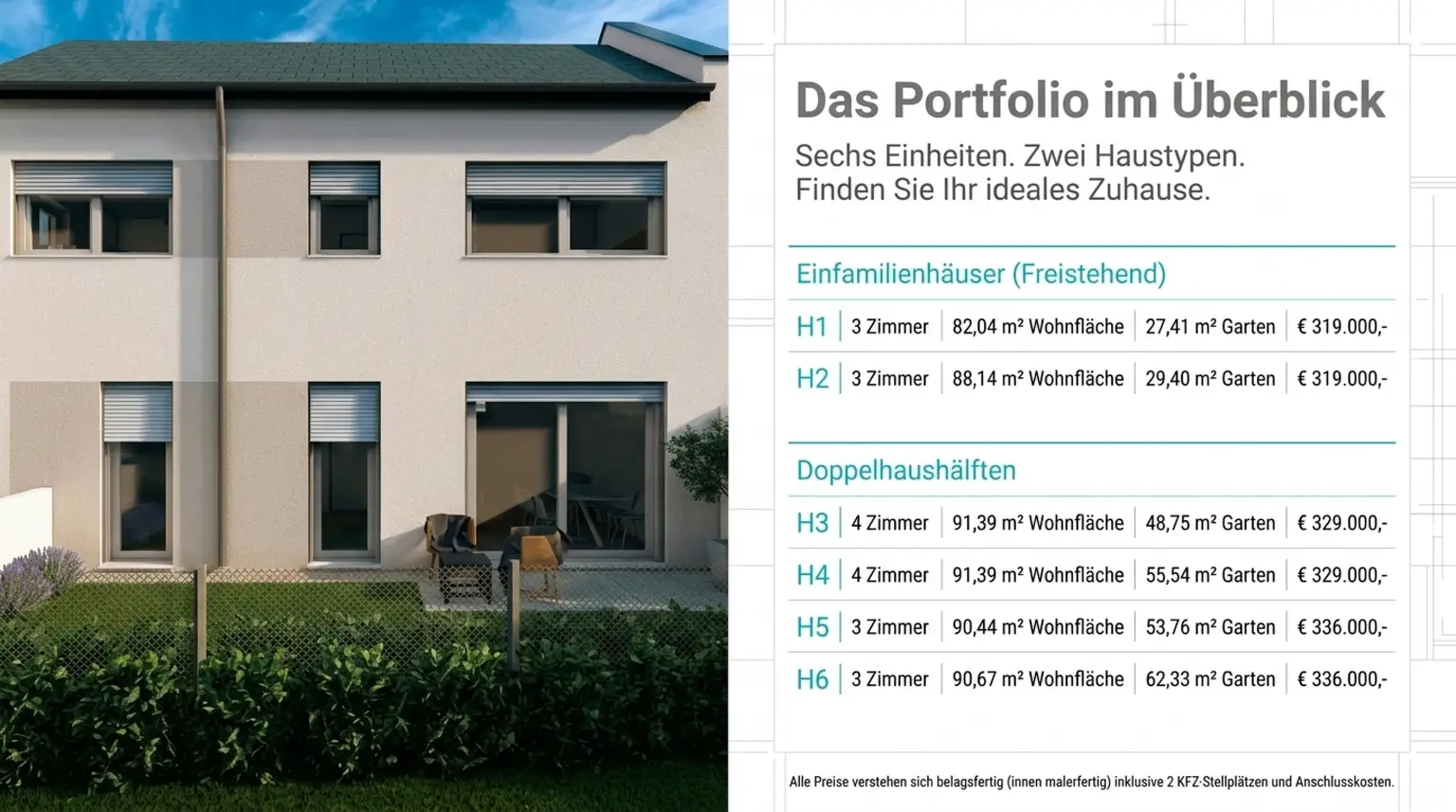 Entwurf ** LEISTBAR, MODERN, EFFIZIENT, IN BESTER QUALITÄT– Ihr Doppelhaus in Pottendorf ** Entwurf