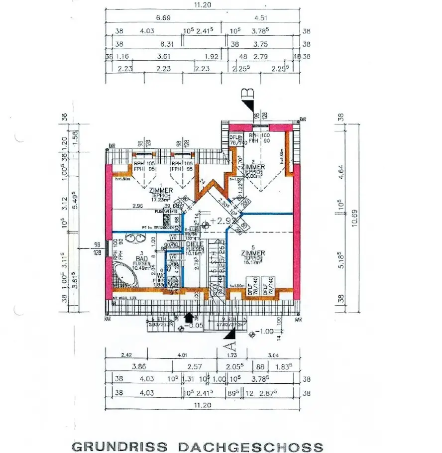 Plan 3