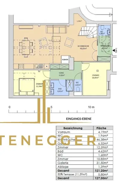 Exklusive Dachterrassenwohnung beim Museumsquartier