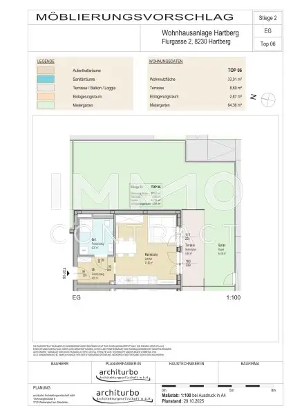 Plan