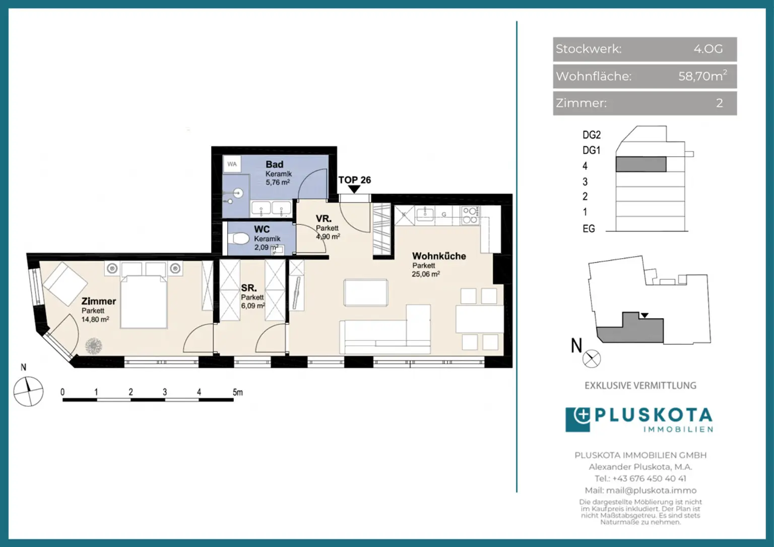 SMART INVESTIEREN - BEFRISTET VERMIETET