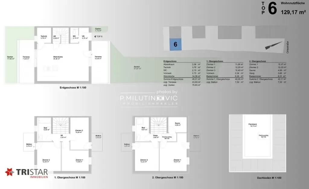 Neu in 2331 Vösendorf++ Erstbezug++Schlüsselfertig++Moderne Doppelhaushälfte für Jungfamilien mit großzügiger Außenfläche 2 Gärten + 2 Terrassen + 4 Balkone++ Gesamtnutzfläche: ca. 240 m²