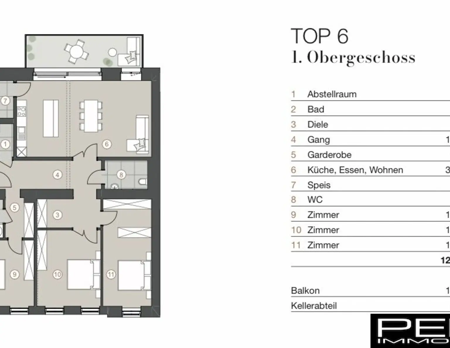LINZ Innenstadt: Traumhafter Stilaltbau mit moderner Technik und edler Ausstattung