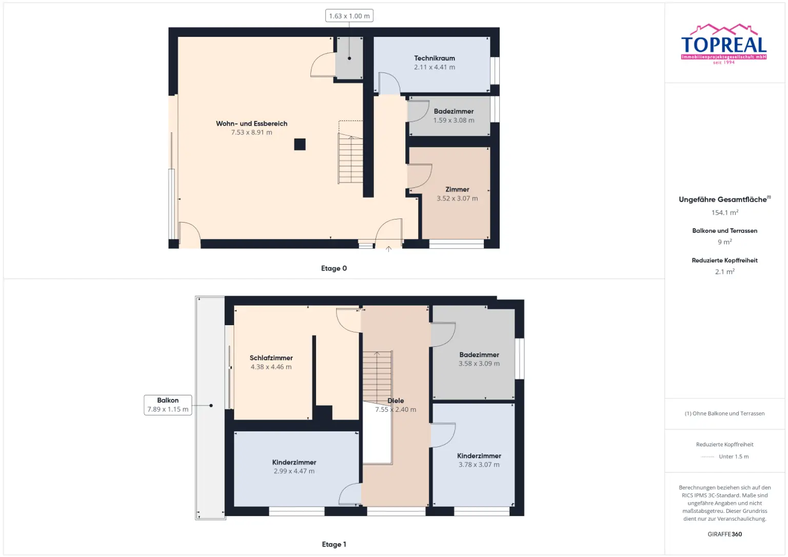 WELS-WEST: Ihr neues Smart Home mit Salzwasserpool, Carport & exklusiver Ausstattung
