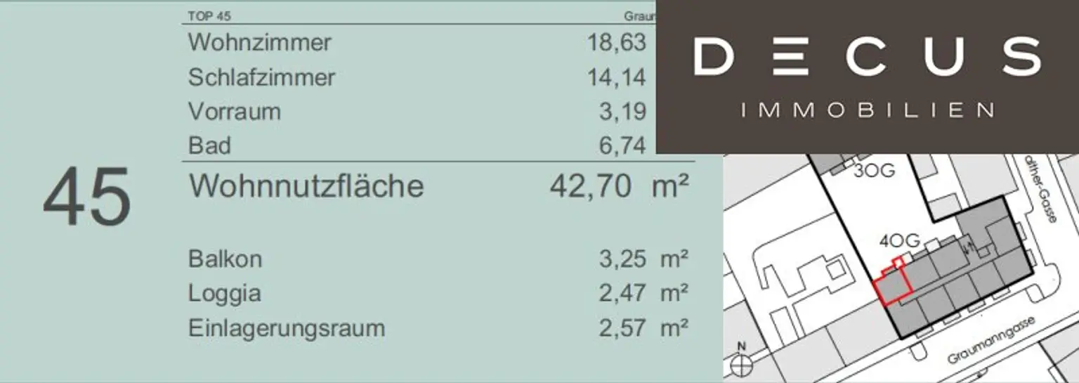 Lage im Haus