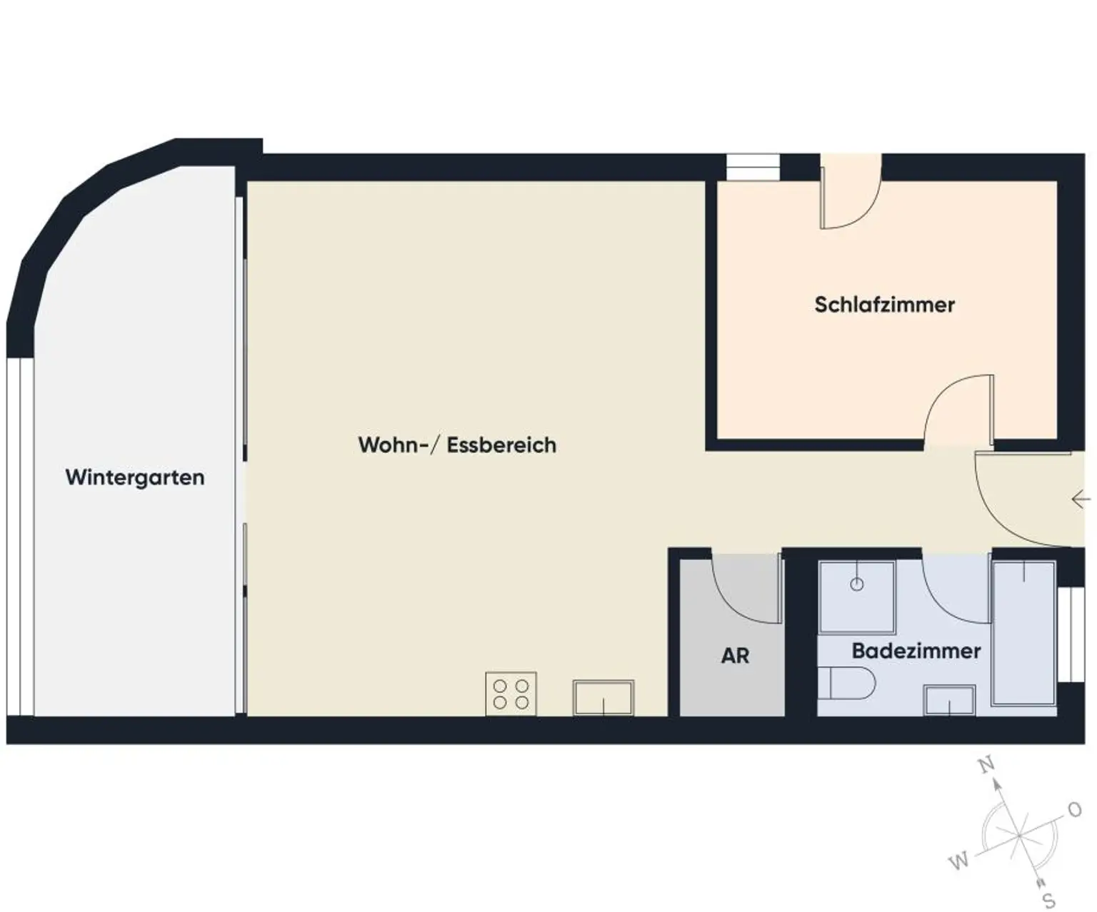 Grundriss ohne Maßstab