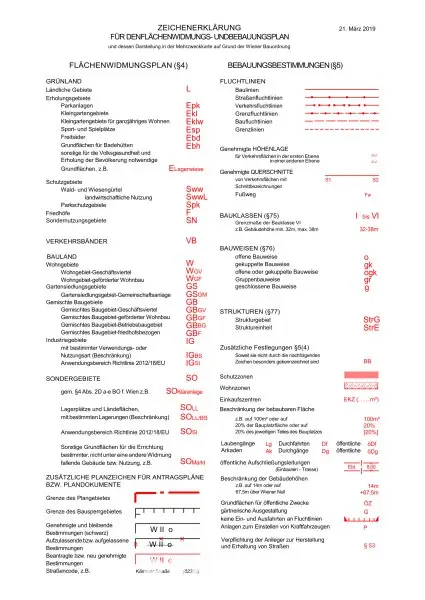 Eigengrund: Grünland mit Gartenhaus - Großes Grundstück in Mauer am Kadoltsberg - direkt am Lainzer Tiergarten
