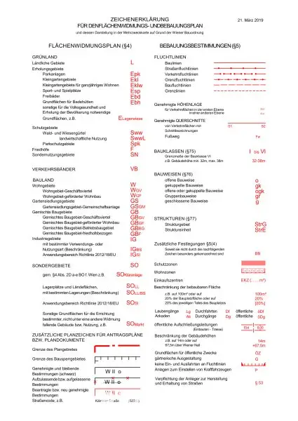 Eigengrund: Grünland mit Gartenhaus - Großes Grundstück in Mauer am Kadoltsberg - direkt am Lainzer Tiergarten