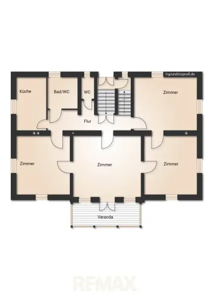 PLan EG