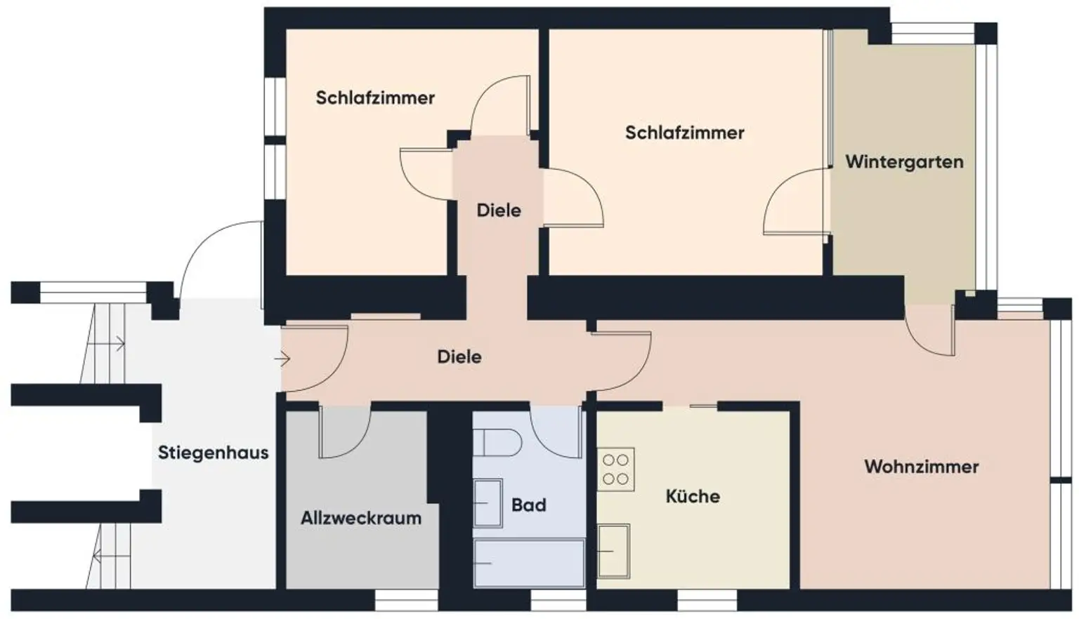 Ideale Wohnung für Singles, Paare oder kleine Familien