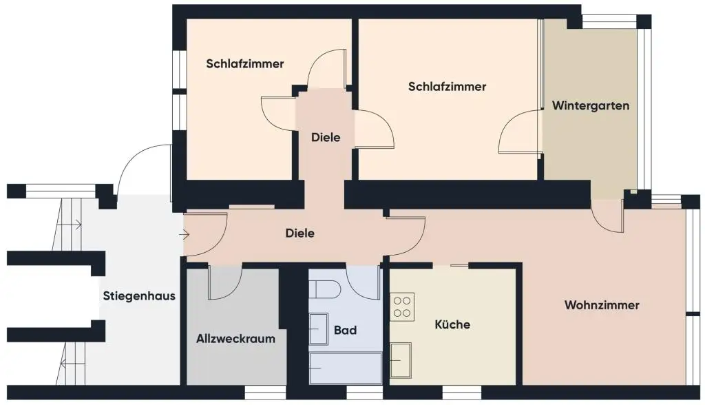 Ideale Wohnung für Singles, Paare oder kleine Familien