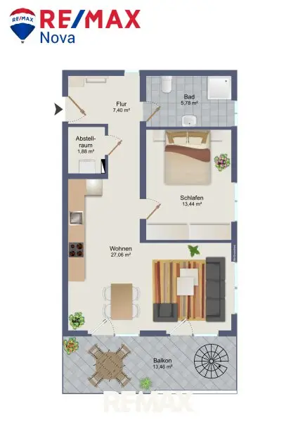 GR schematisch